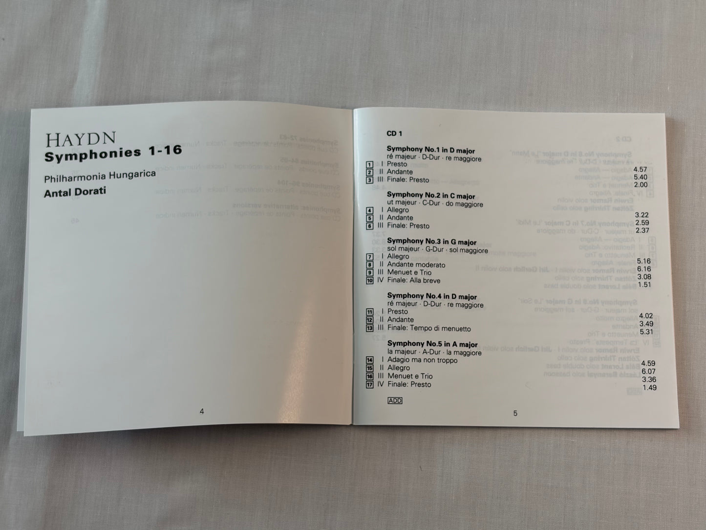 Joseph Haydn The Complete Symphonies Antal Dorati Philharmonia Hungarica 33CD Box Set Decca
