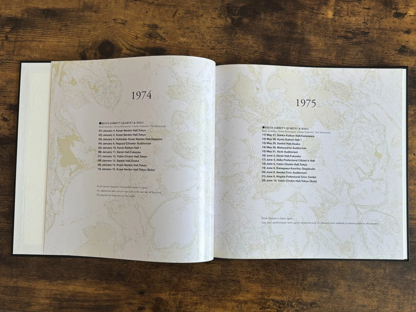 Keith Jarrett Solo Piano 150th Concert in Japan Photo Book Limited Edition 2303